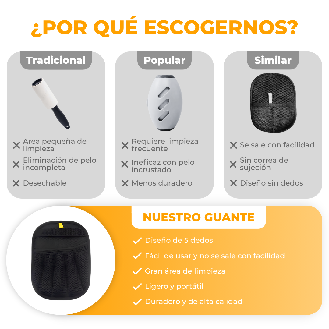 Combo Hidrolavadora Inalámbrica + Aspiradora 3 en 1 – Limpieza Total para tu Auto